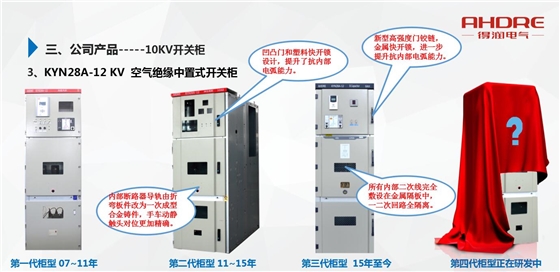 10KV配电柜，咨询热线：400-128-7988