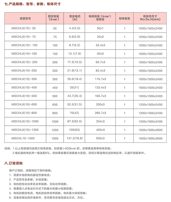 10KV电机配套高压补偿装置　咨询方式：400-128-7988