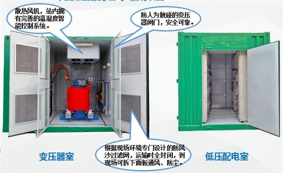 集装箱式变电站　咨询热线：400-128-7988