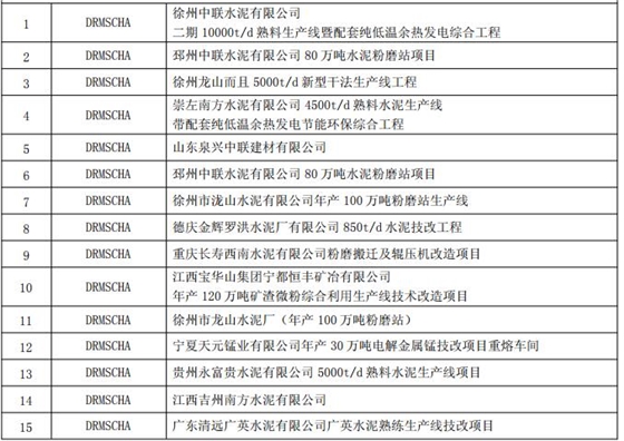 无功补偿装置厂家业绩 得润电气 400-128-7988