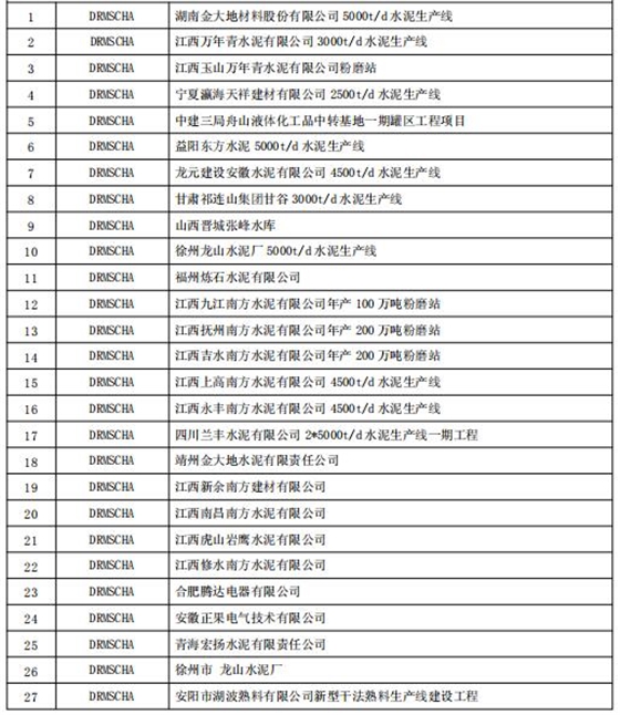 无功补偿装置厂家业绩 得润电气 400-128-7988