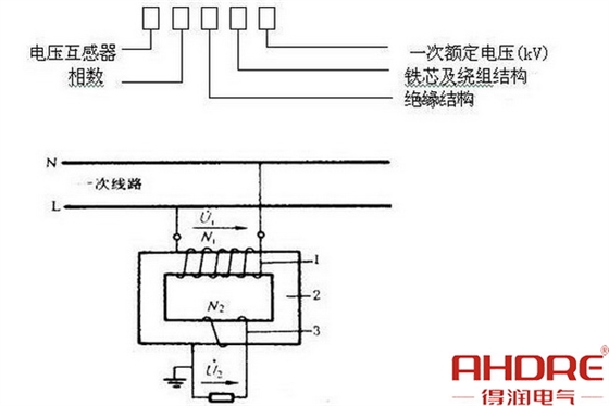 电压互感器原理图.jpg