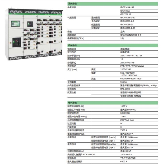 施耐德OKKEN柜参数 得润电气提供