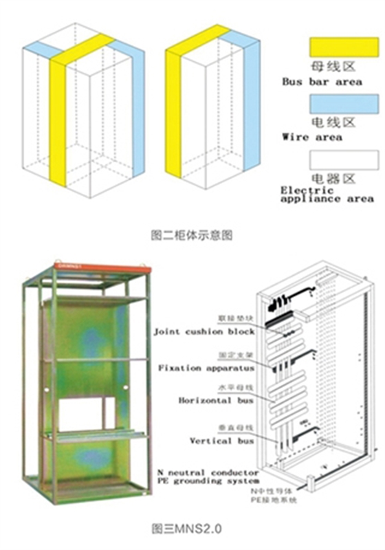 ABBMNS2.0安全保护系统