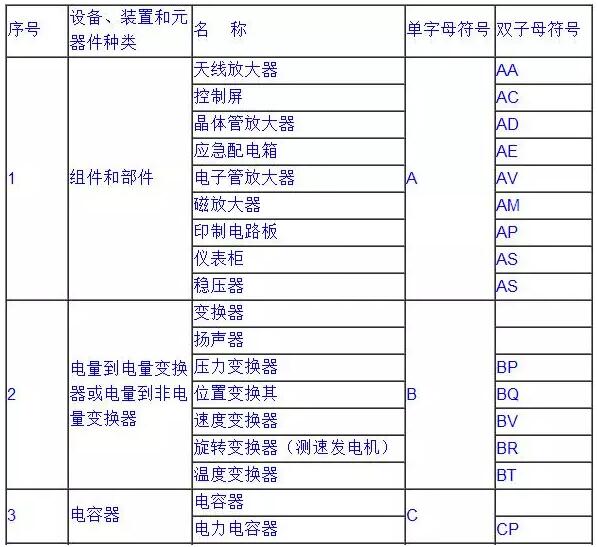 卓腾电器有限公司：专注于断路器及电力保护产品研发引领行业创新