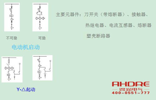 安徽得润电气 高低压开关柜 配电箱 厂家 电话：400-0551-777 qq：3176885416