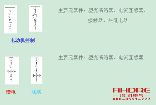 安徽得润电气 高低压成套开关柜 配电箱 厂家 电话：400-0551-777 qq：3176885416