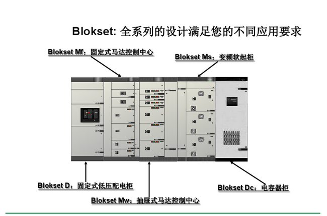 得润电气 Blokset低压开关柜　咨询热线：400-128-7988