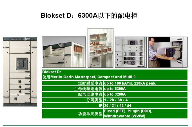 得润电气 Blokset低压开关柜　咨询热线：400-128-7988