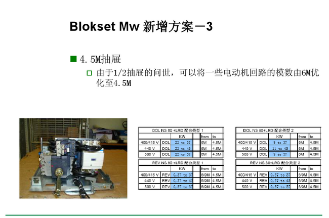 得润电气 Blokset低压开关柜　咨询热线：400-128-7988