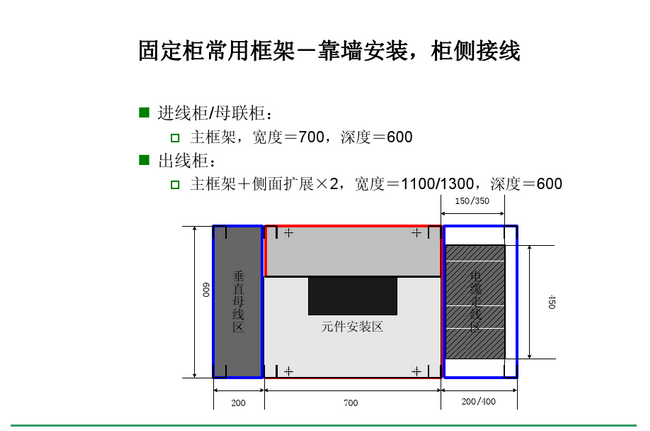 得润电气 Blokset低压开关柜　咨询热线：400-128-7988