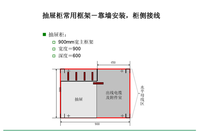 得润电气 Blokset低压开关柜　咨询热线：400-128-7988