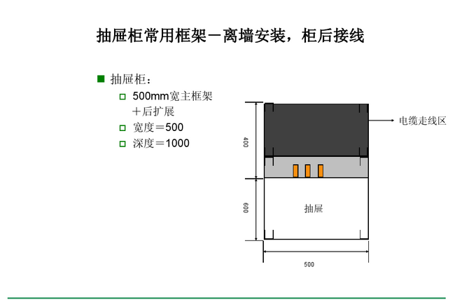 得润电气 Blokset低压开关柜　咨询热线：400-128-7988