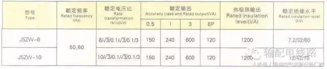 安徽得润电气 成套高低压 配电柜 厂家 电话：400-0551-777 qq：3176885416