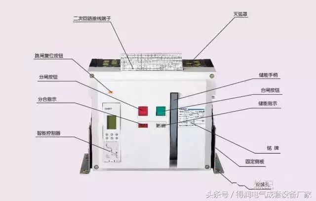 安徽得润电气 成套高低压 配电柜 厂家 电话：400-0551-777 qq：3176885416