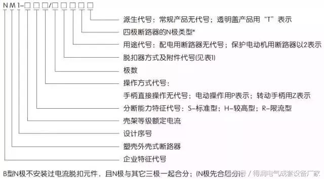 安徽得润电气 成套高低压 配电柜 厂家 电话：400-0551-777 qq：3176885416