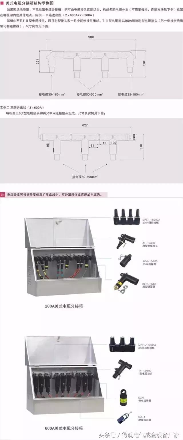 安徽得润电气 成套高低压 配电柜 厂家 电话：400-0551-777 qq：3176885416