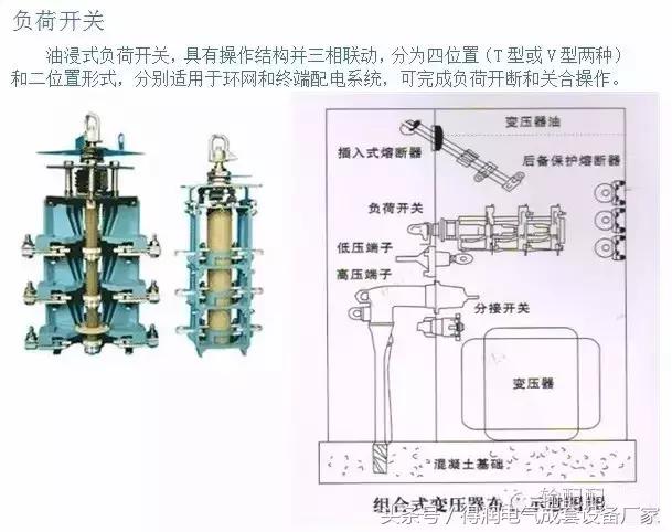 安徽得润电气 成套高低压 配电柜 厂家 电话：400-0551-777 qq：3176885416