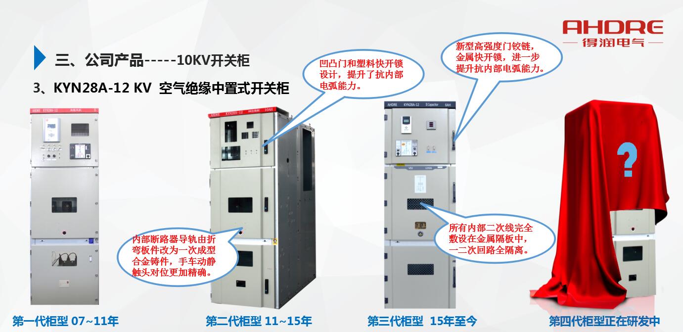 10KV配电柜，咨询热线：400-128-7988