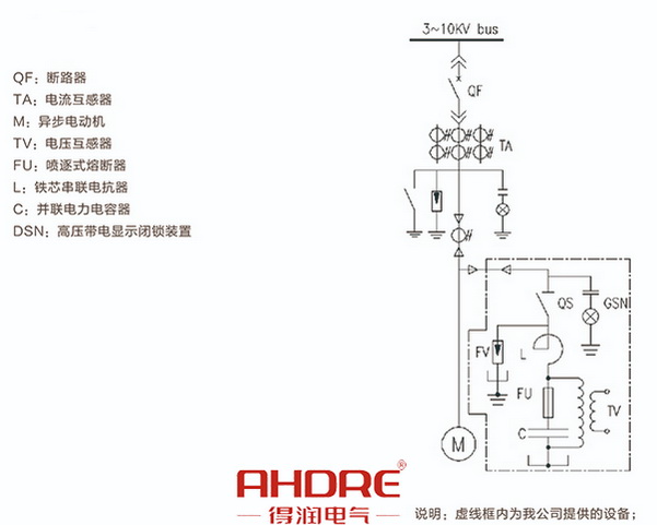 高压无功就地补偿装置的结构图.jpg