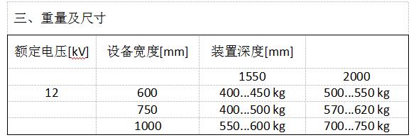 ABBunisafe中压柜尺寸