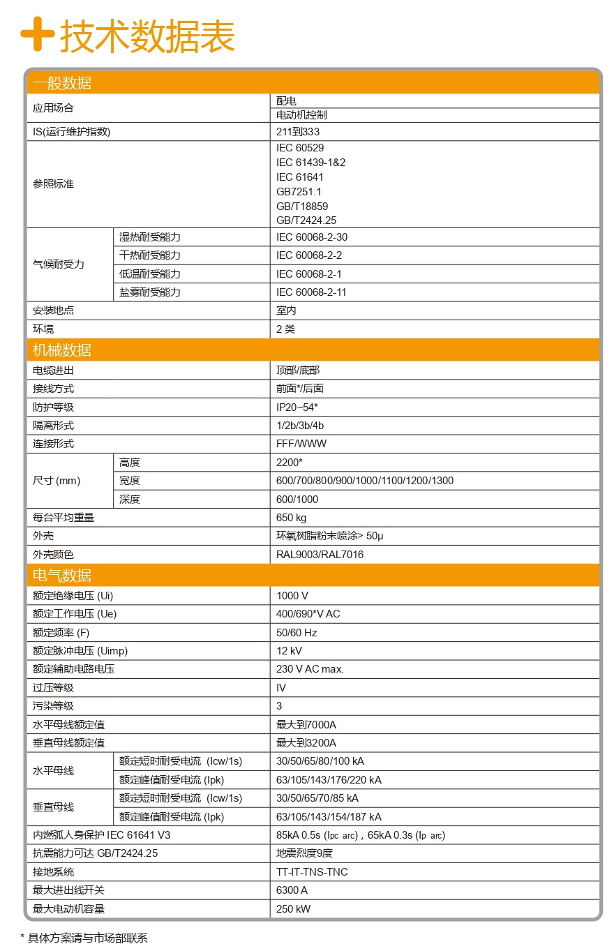 施耐德Blokset低压柜技术参数 得润电气提供