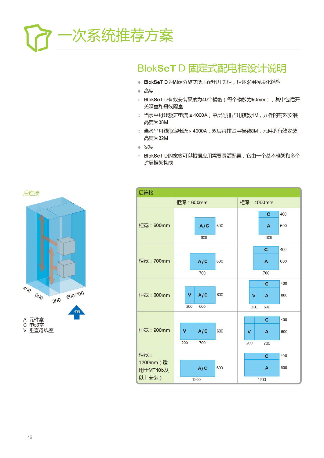 施耐德Blokset低压柜设计说明 得润电气提供