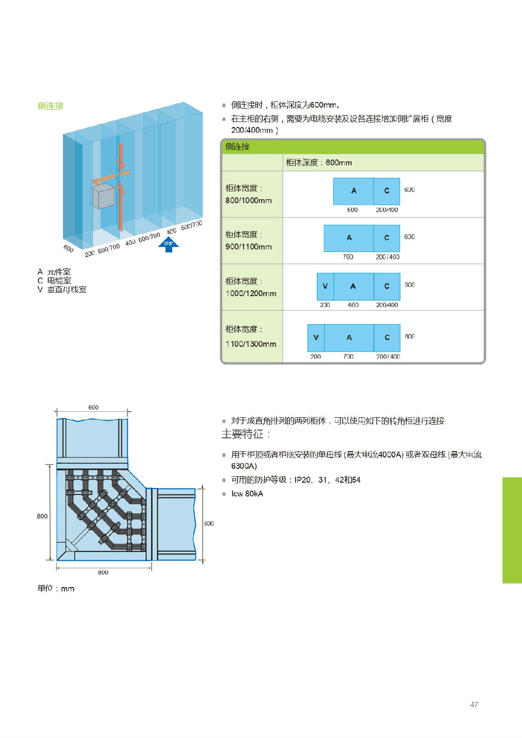 施耐德Blokset低压柜设计说明 得润电气提供