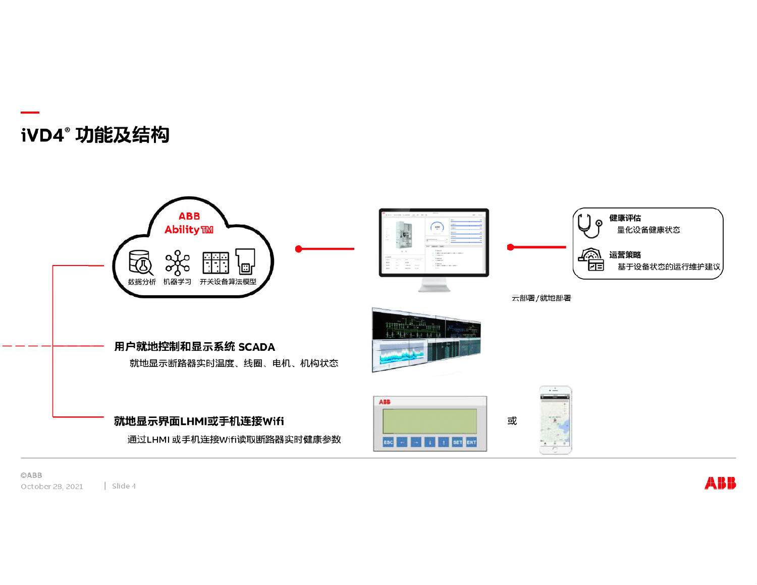 ABB中压开关柜智能方案 得润电气