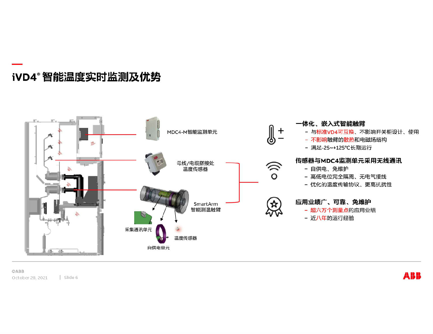 ABB中压开关柜智能方案 得润电气