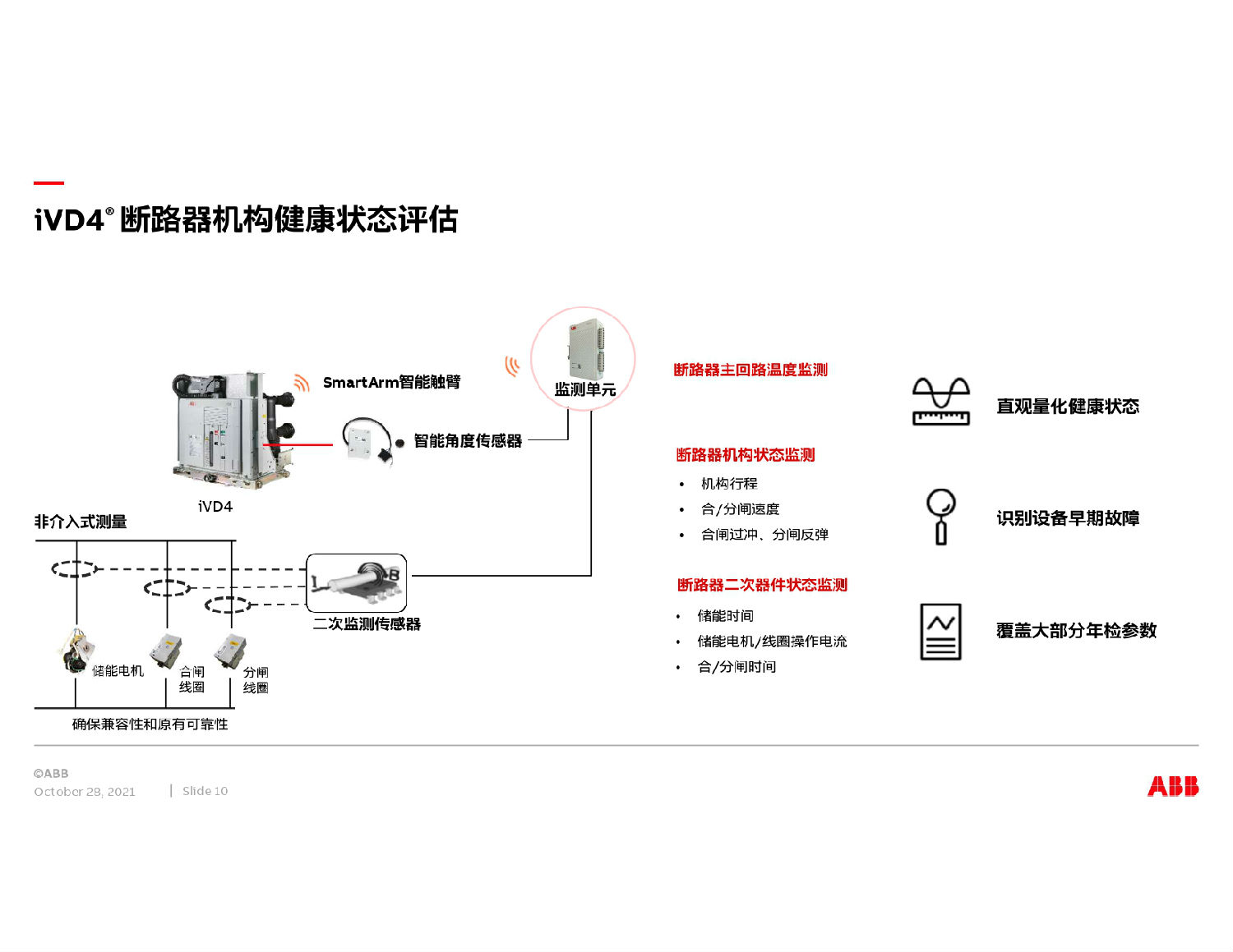 ABB中压开关柜智能方案 得润电气